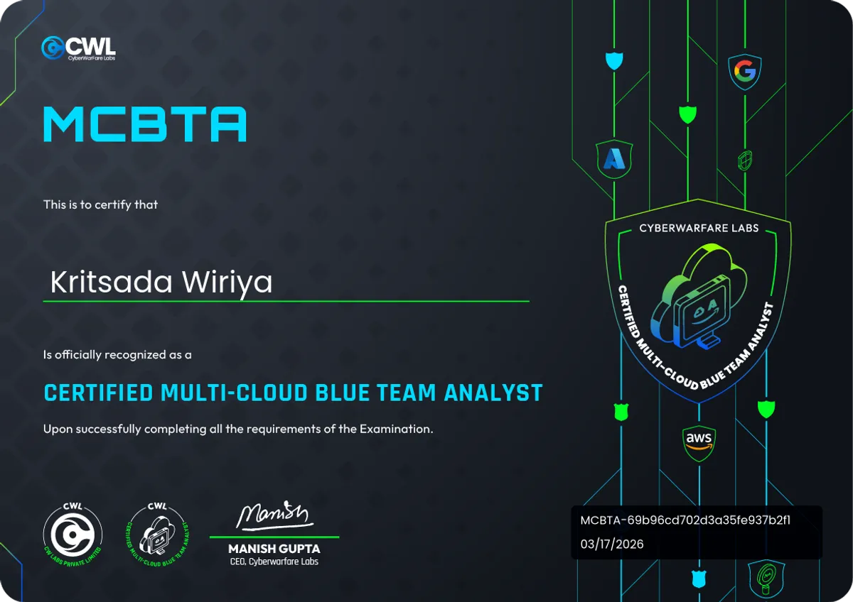 Certified Multi-Cloud Blue Team Analyst (MCBTA)
