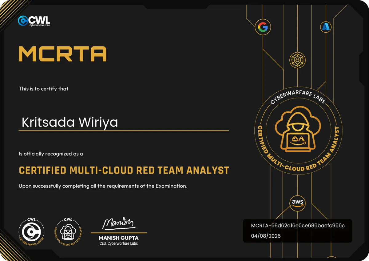 Certified Multi-Cloud Red Team Analyst (MCRTA)