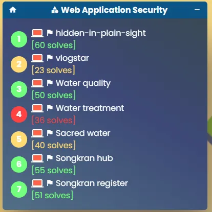 Web Application Security